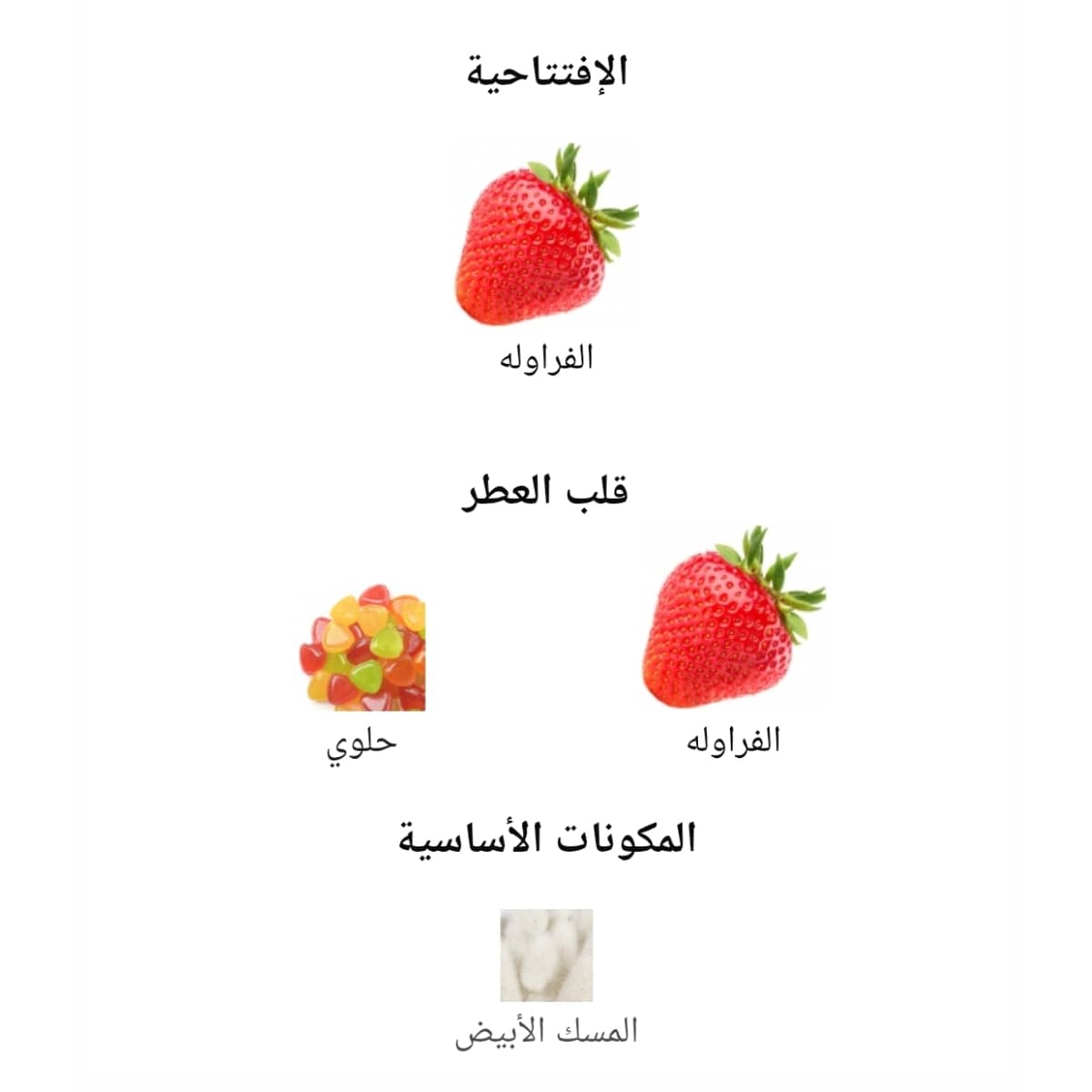 عطر جوايرية