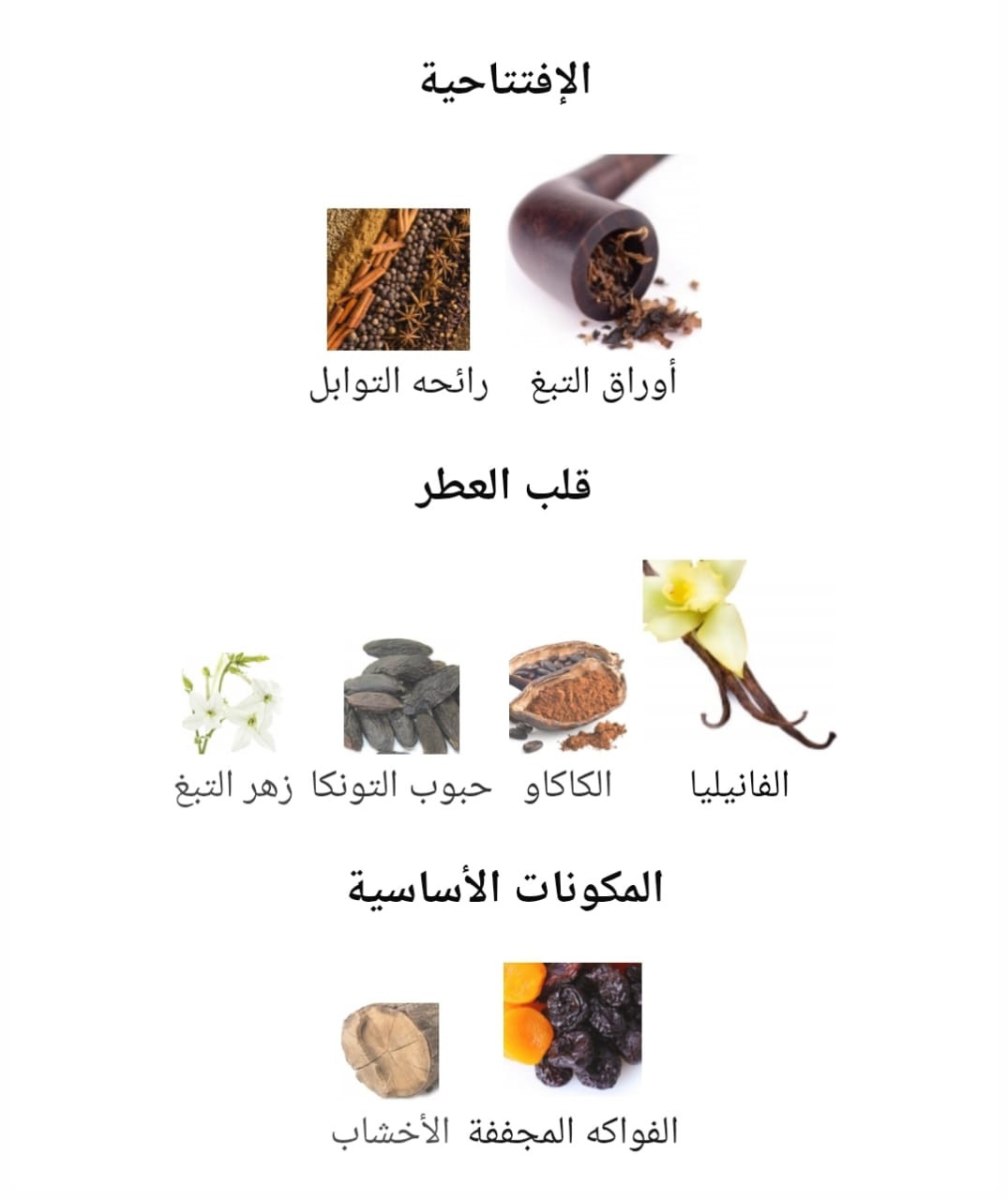 عطر توم فورد توباكو فانيلا الرجالي الشتوي