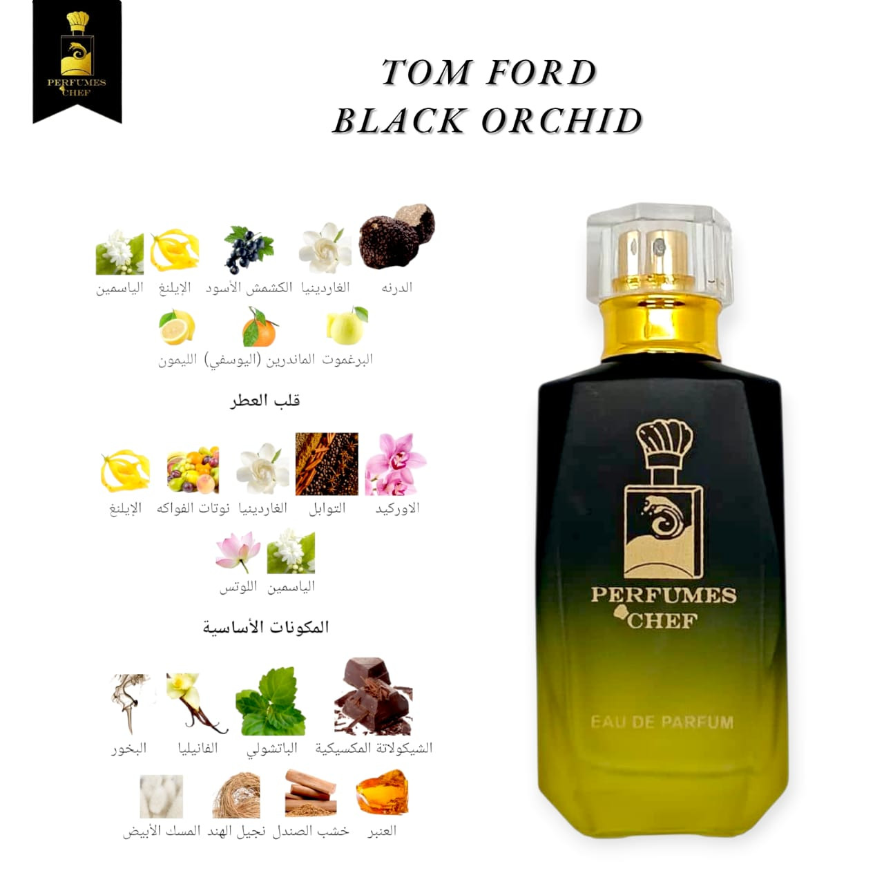 Perfume Black Unisex Premium